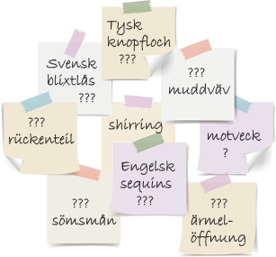 Syord.dk en online ordbog på dansk, svensk, engelsk og tysk når du skal sy.